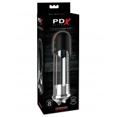 Автоматическая вакуумная помпа Blowjob Power Pump - Pipedream - в Салавате купить с доставкой