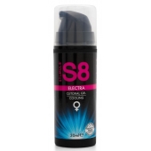 Клиторальный гель с охлаждающим эффектом Stimul8 Clitoral Electra Cooling - 30 мл. - Stimul8 - купить с доставкой в Салавате