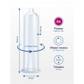 Презервативы MY.SIZE размер 64 - 10 шт. - My.Size - купить с доставкой в Салавате