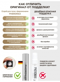 Концентрат феромонов без запаха Pheromax Man для мужчин - 14 мл. - Pheromax - купить с доставкой в Салавате