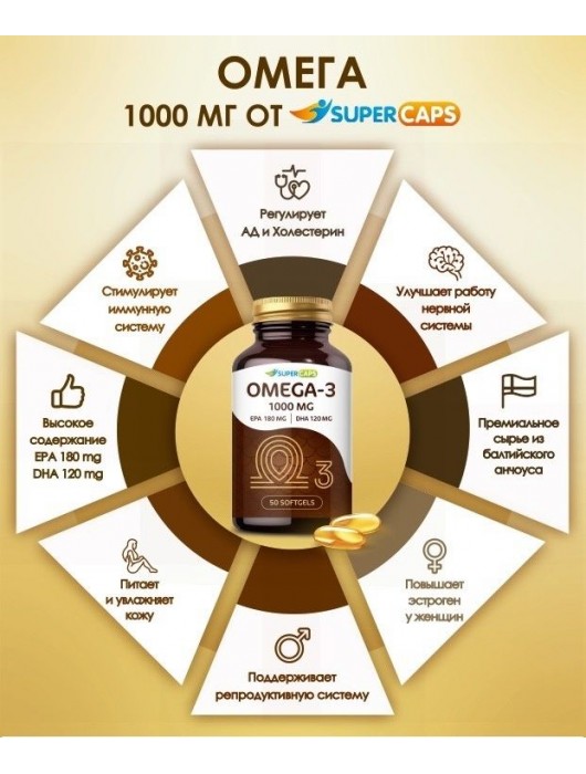 Пищевая добавка SuperCaps OMEGA-3 - 50 капсул (1000 мг) - SuperCaps - купить с доставкой в Салавате